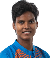  Deepti Sharma